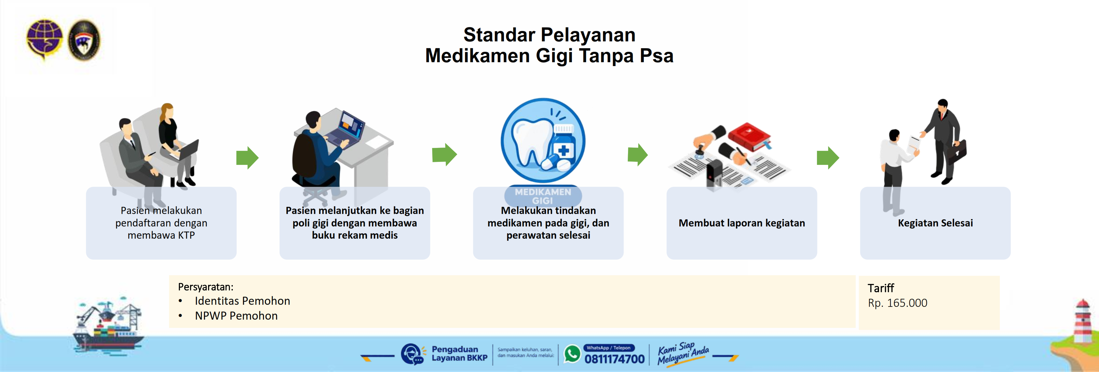 Medikamen Gigi Tanpa PSA.png